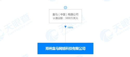盒馬中國在鄭州成立網絡科技新公司 注冊資本3000萬美元